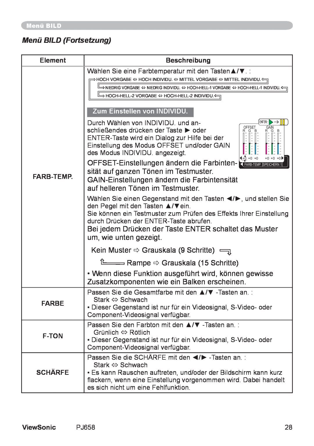 ViewSonic VS11361 manual Menü BILD Fortsetzung, Element, Beschreibung, Zum Einstellen von INDIVIDU, Farb-Temp, Farbe, F-Ton 