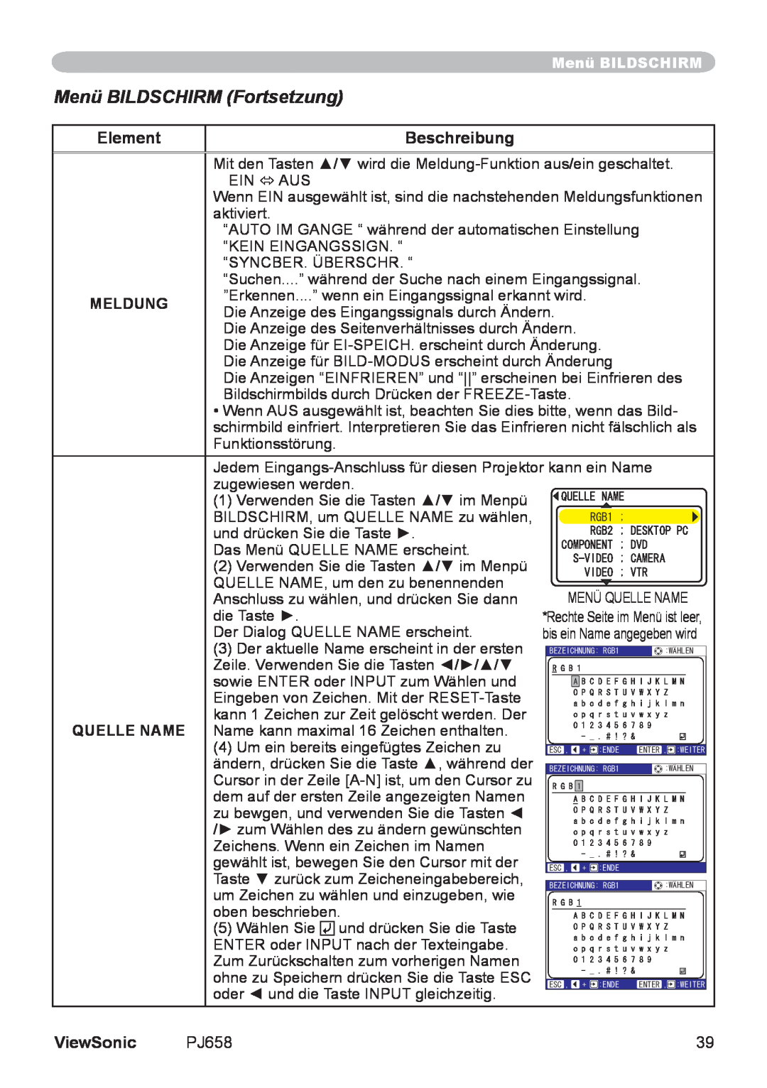 ViewSonic VS11361 manual Menü BILDSCHIRM Fortsetzung, Element, Beschreibung, ViewSonic 