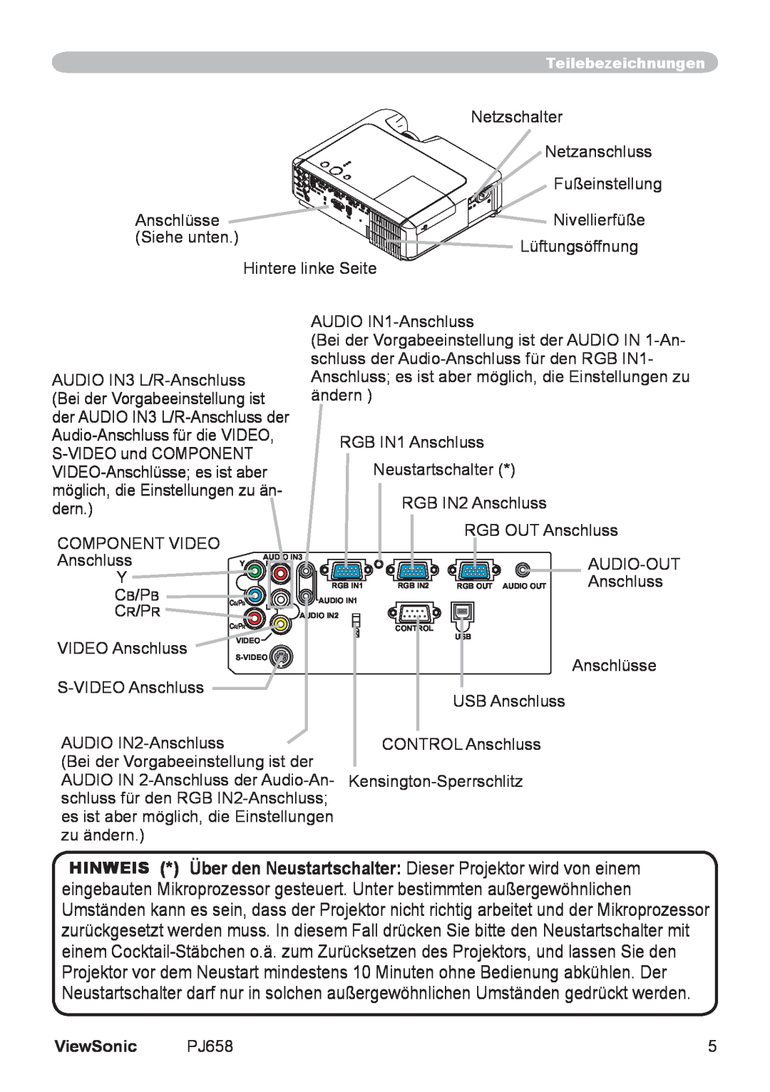 ViewSonic VS11361 manual Netzschalter, ViewSonic 