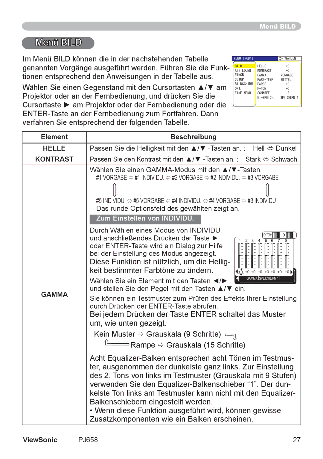 ViewSonic VS11361 manual Menü Bild, Gamma 