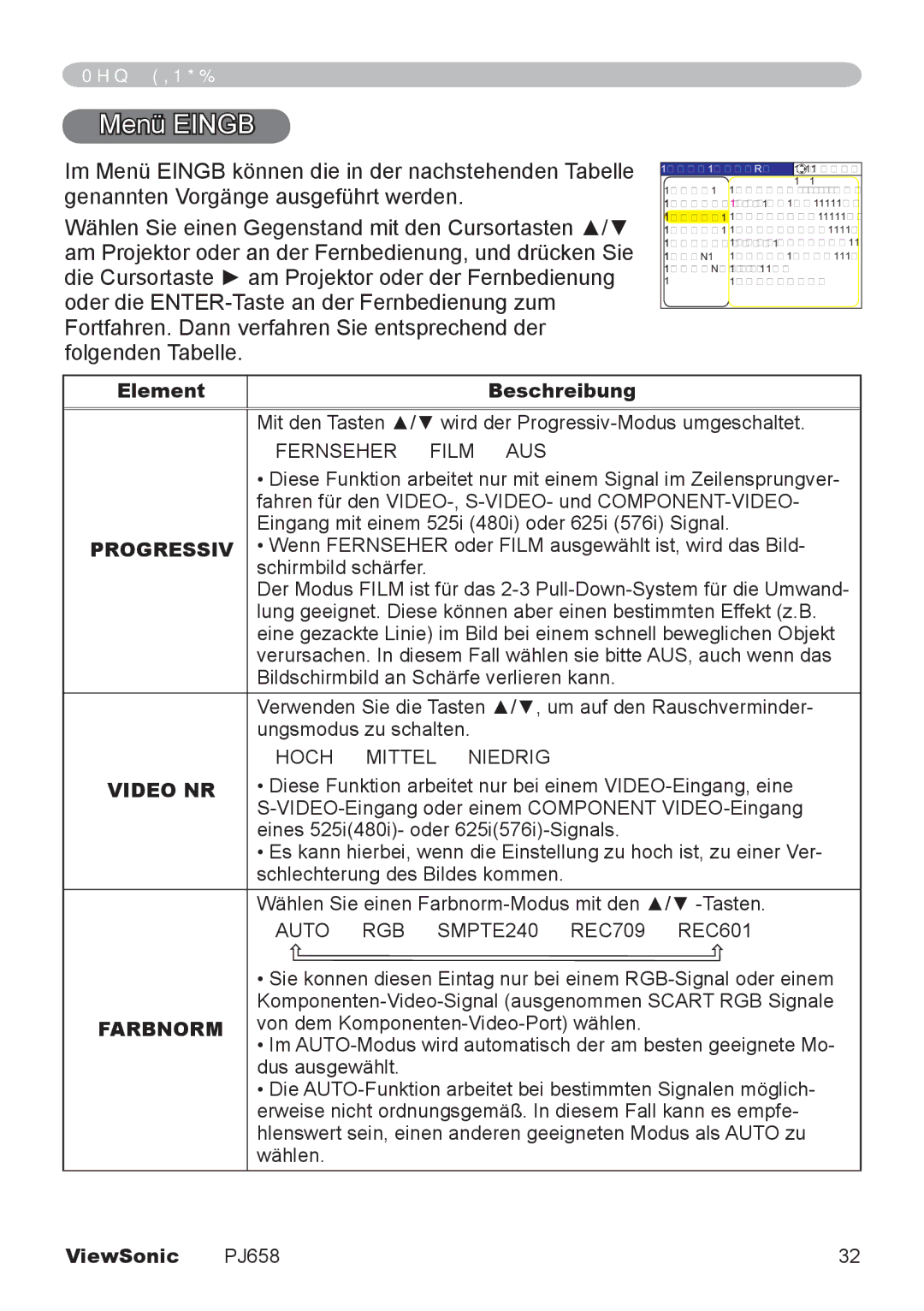 ViewSonic VS11361 manual Menü Eingb, Progressiv, Video NR, Farbnorm 