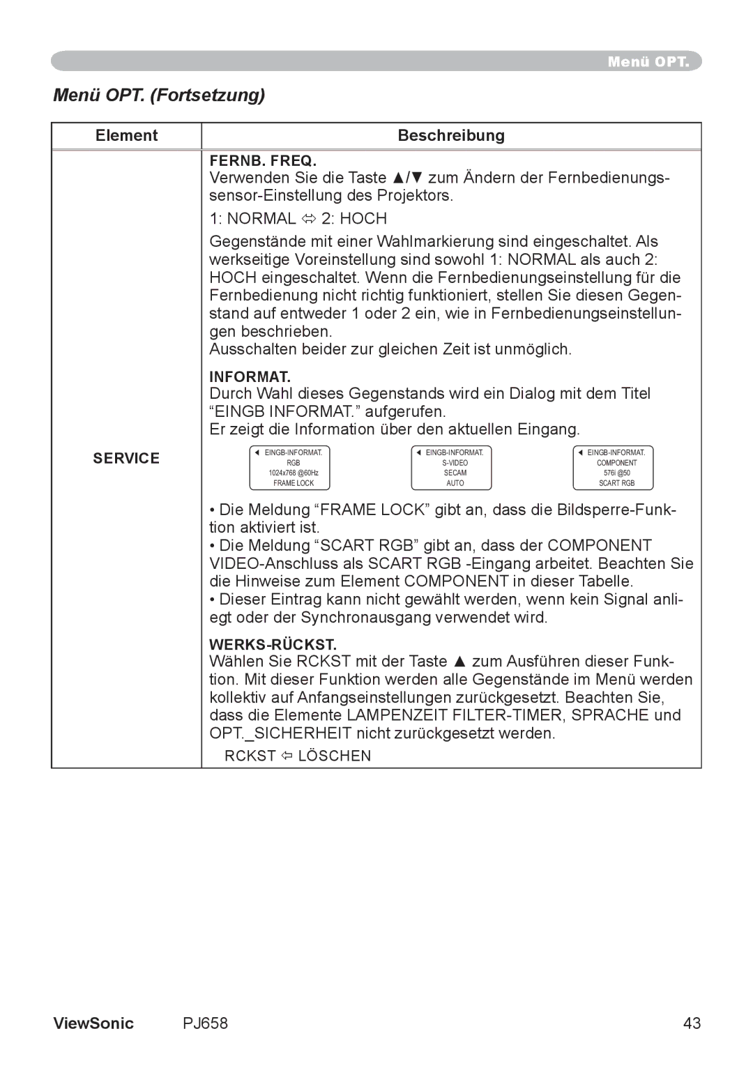 ViewSonic VS11361 manual Verwenden Sie die Taste / zum Ändern der Fernbedienungs 