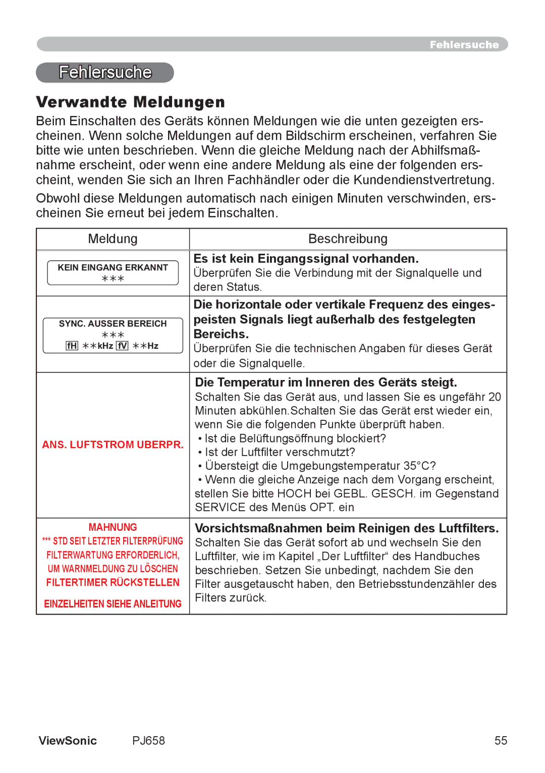 ViewSonic VS11361 manual Verwandte Meldungen, Es ist kein Eingangssignal vorhanden, Bereichs 