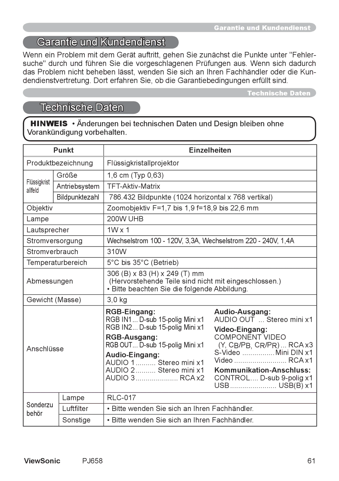 ViewSonic VS11361 Punkt Einzelheiten, RGB-Eingang Audio-Ausgang, Video-Eingang, Audio-Eingang, Kommunikation-Anschluss 