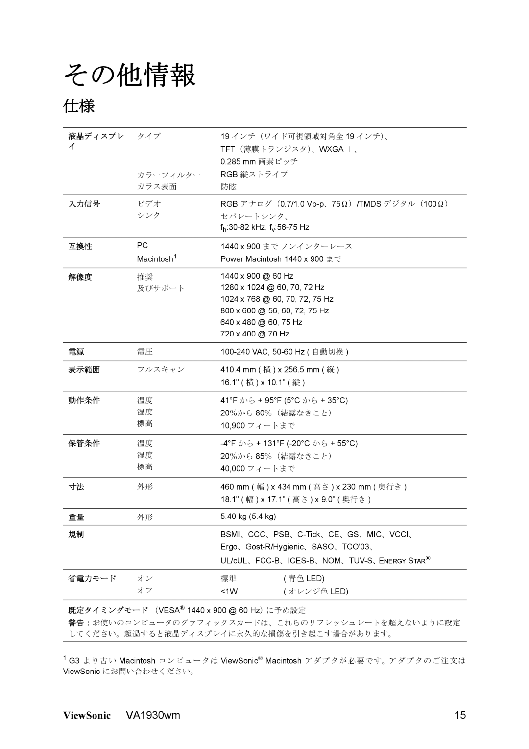 ViewSonic VS11419 manual その他情報 