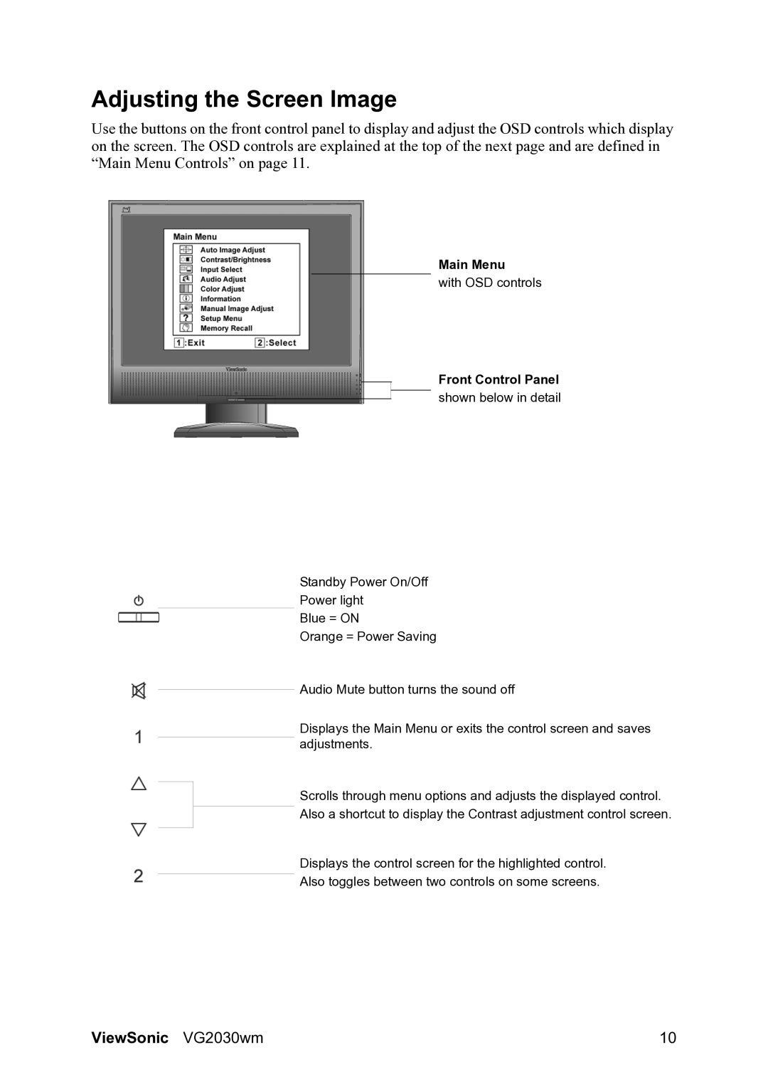 ViewSonic VS11425 warranty Adjusting the Screen Image, Front Control Panel shown below in detail 