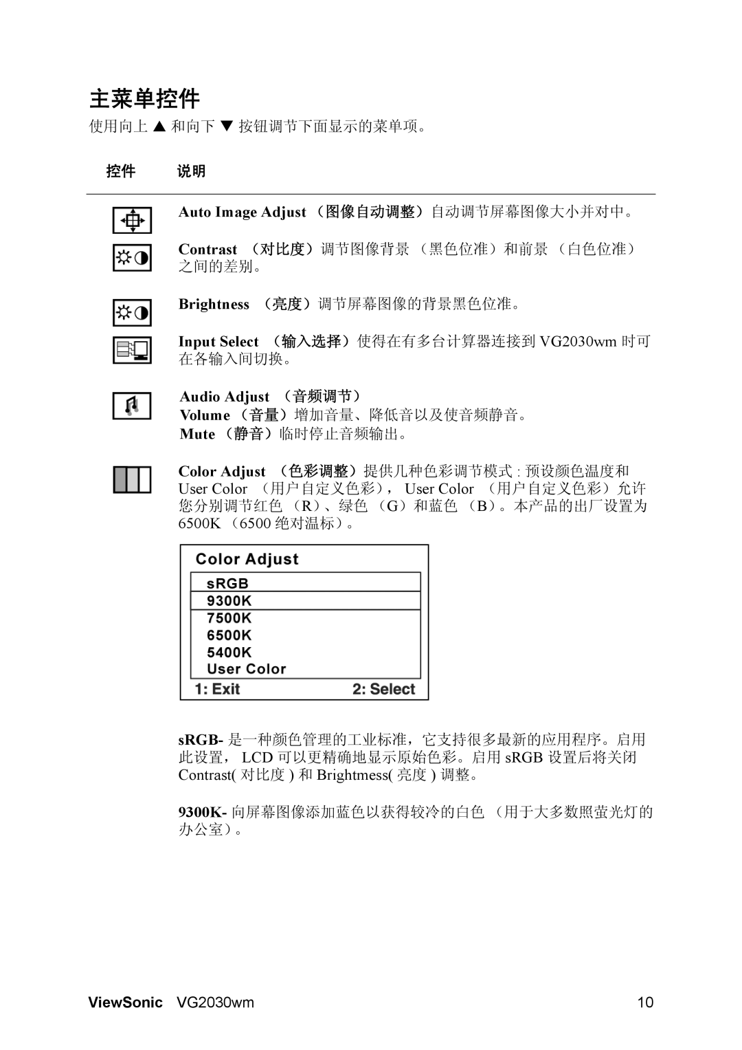 ViewSonic VS11425 manual 主菜单控件, 控件 说明 