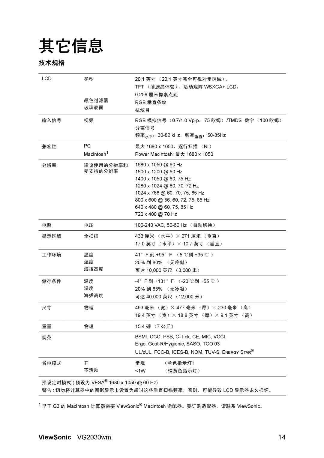 ViewSonic VS11425 manual 其它信息, 技术规格 