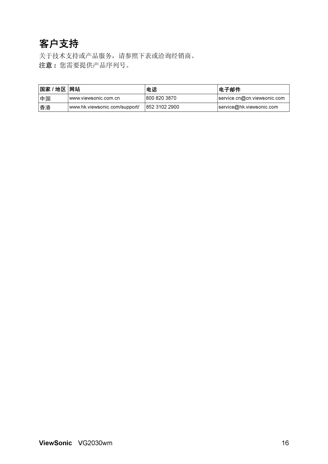 ViewSonic VS11425 manual 客户支持 