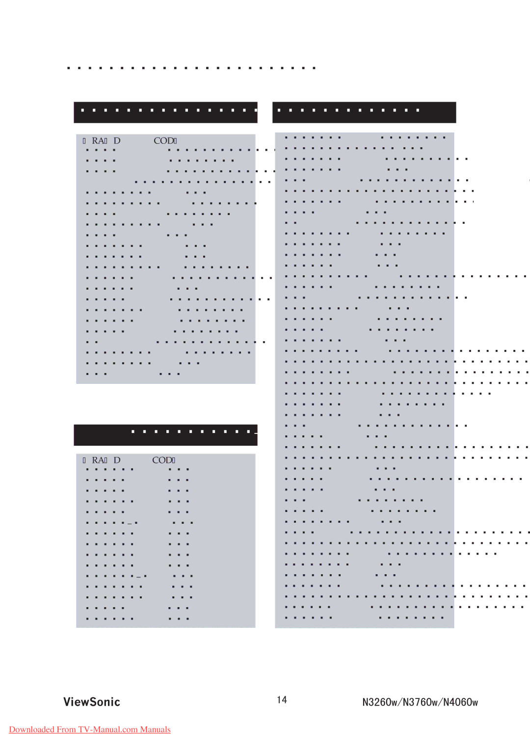 ViewSonic VS11437-1M, VS11436-1M, VS11438-1M manual 2TGRTQITCOOGF%QFG6CDNG 