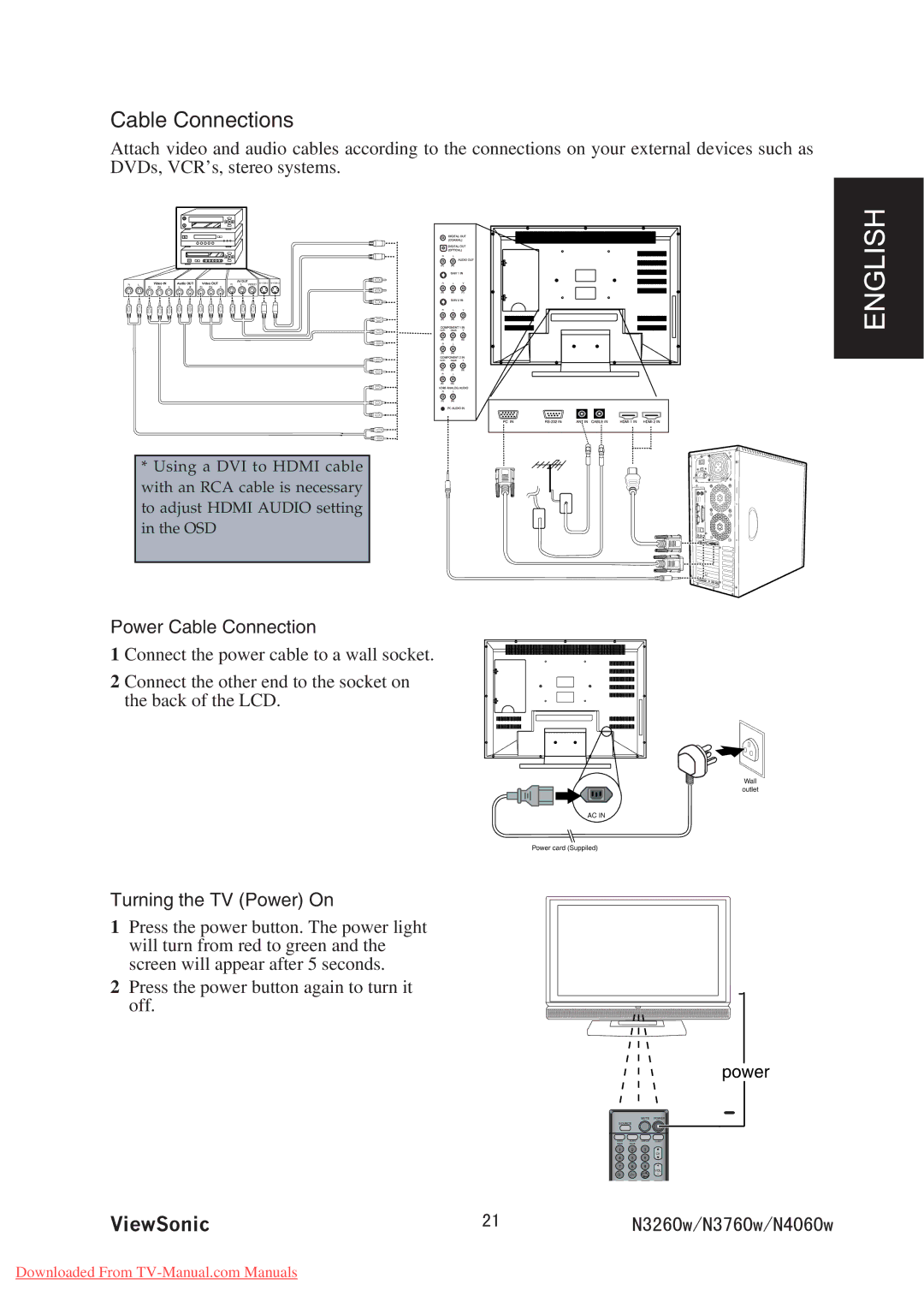 ViewSonic VS11438-1M, VS11436-1M, VS11437-1M manual 2QYGT%CDNG%QPPGEVKQP, 6WTPKPIVJG68 2QYGT1P 