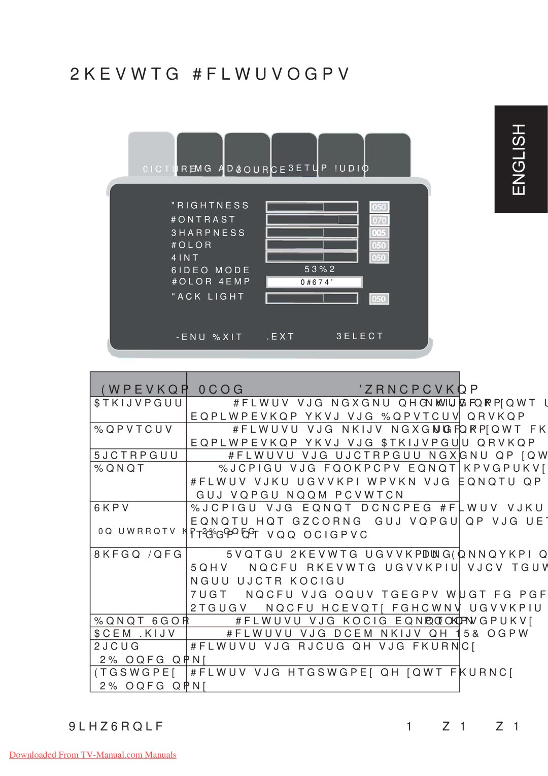 ViewSonic VS11437-1M, VS11436-1M, VS11438-1M manual 2KEVWTG#FLWUVOGPV 