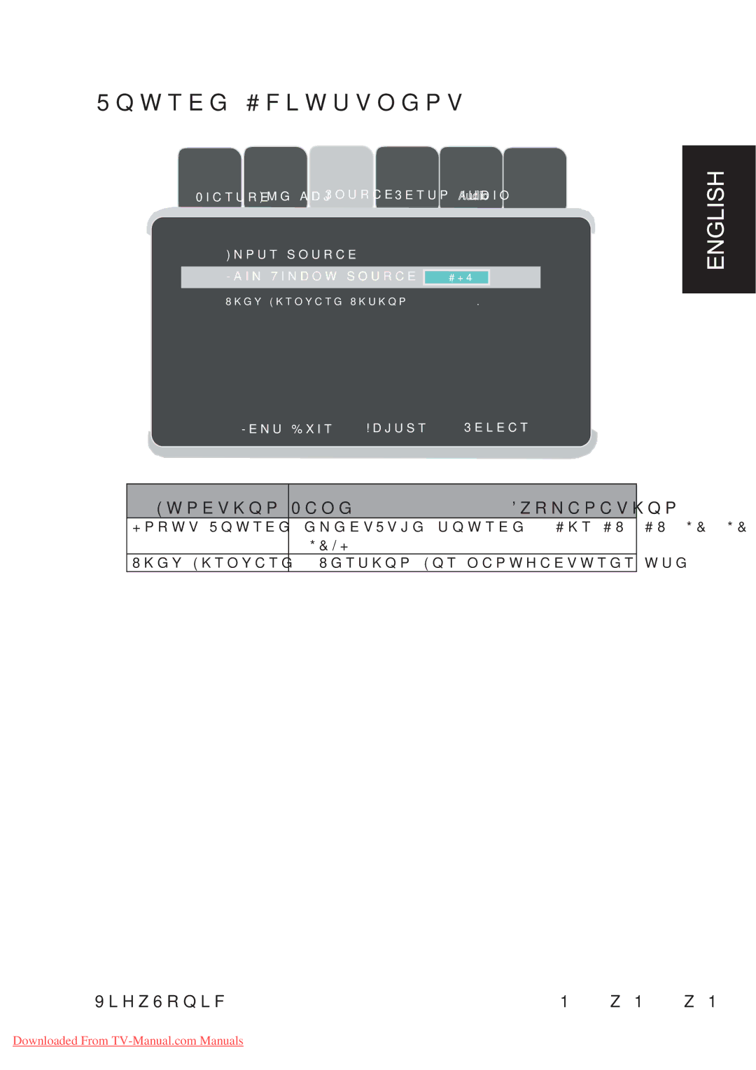 ViewSonic VS11436-1M, VS11437-1M, VS11438-1M manual 5QWTEG#FLWUVOGPV, WPEVKQP0COG, +PRWV5QWTEG, QtOcpwhcevwtgtWug 