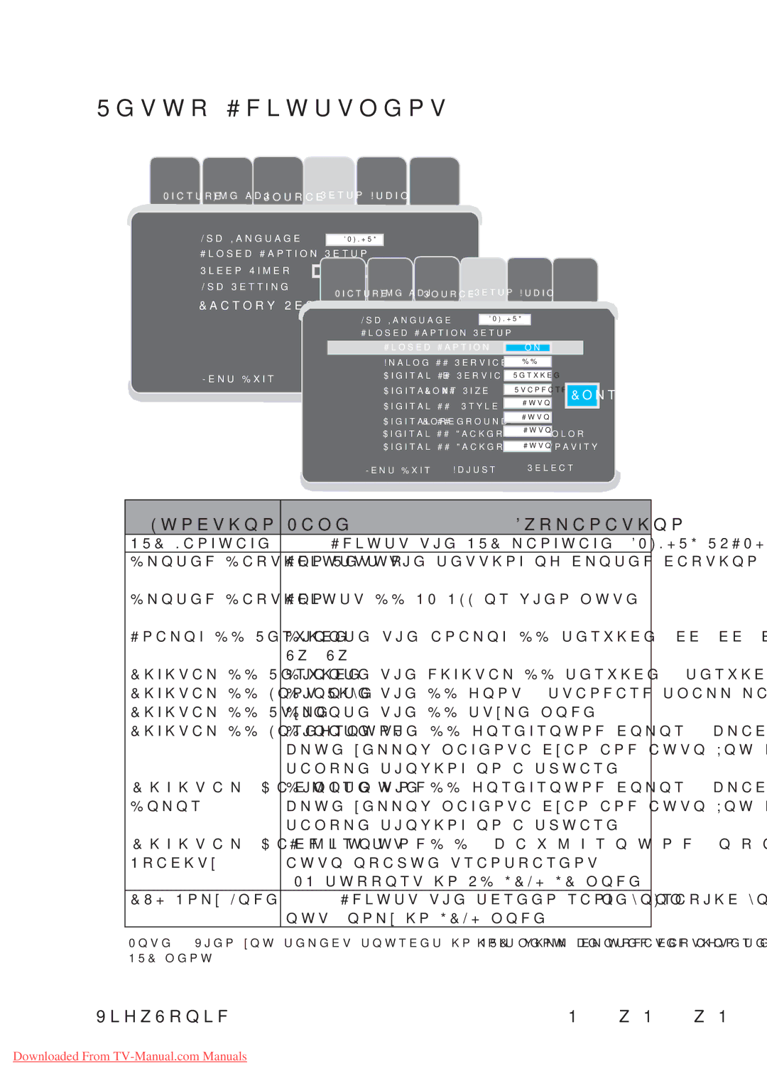 ViewSonic VS11437-1M, VS11436-1M, VS11438-1M manual 5GVWR#FLWUVOGPV 