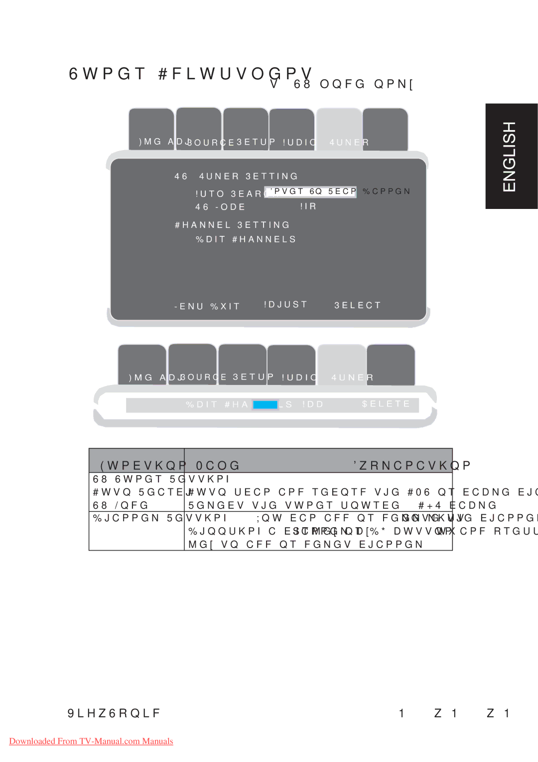 ViewSonic VS11437-1M 6WPGT#FLWUVOGPV, #WVQ5GCTEJ, 5GNGEVVJGVWPGTUQWTEG#+4ECDNG, MgVqCffQtFgngvEjcppgn 