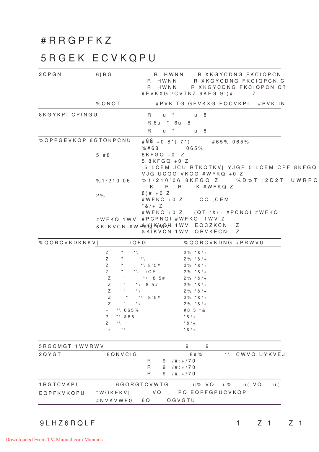 ViewSonic VS11437-1M, VS11436-1M, VS11438-1M manual 5RGEKſECVKQPU 