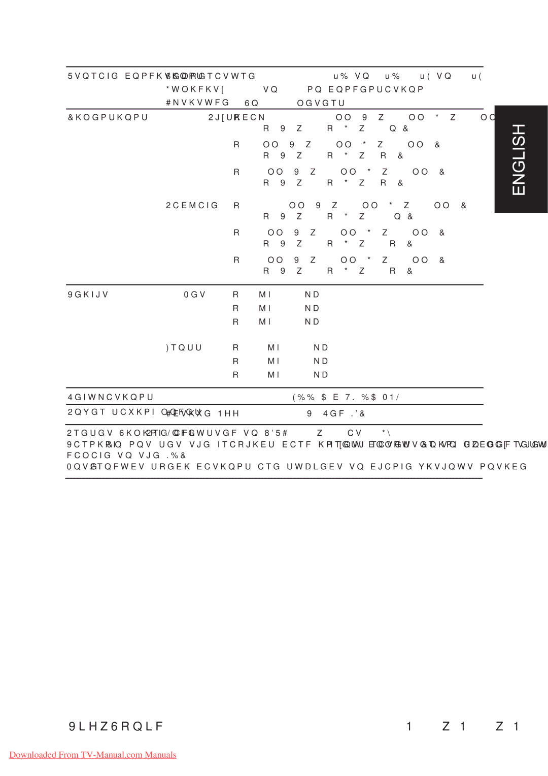 ViewSonic VS11438-1M, VS11436-1M, VS11437-1M manual 5VQTCIGEQPFKVKQPU 