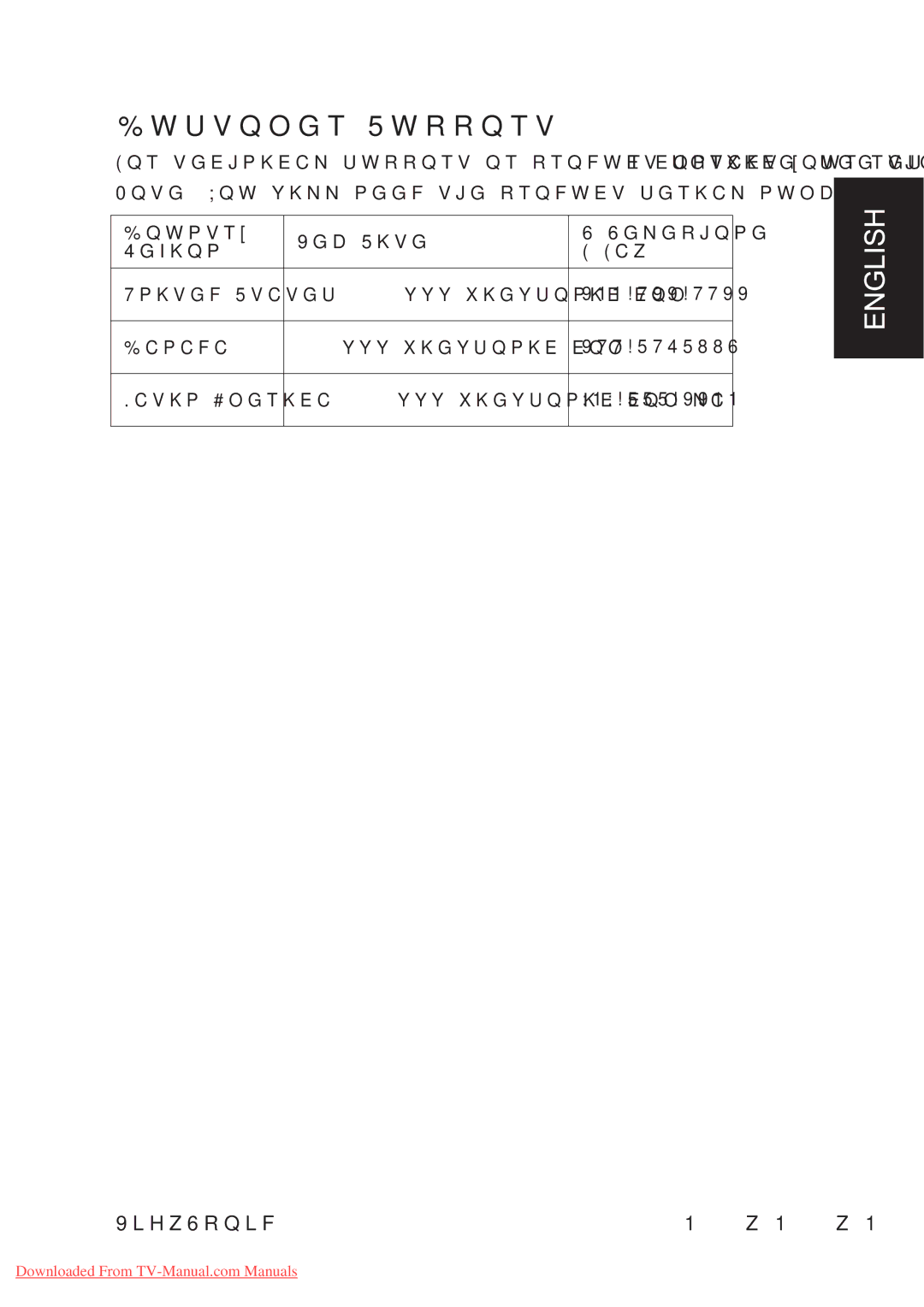 ViewSonic VS11437-1M manual WUVQOGT5WRRQTV, Cpcfc YYYXKGYUQPKEEQO, Cvkp#Ogtkec YyyXkgyuqpkeEqoNc, 7PKVGF5VCVGU 