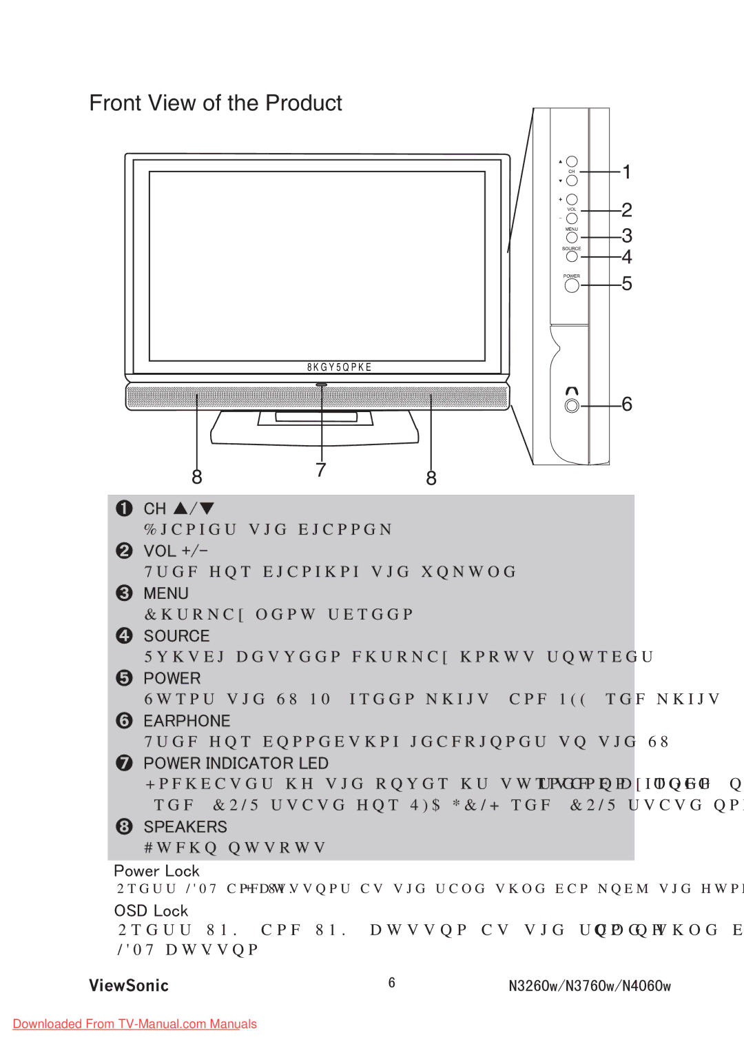 ViewSonic VS11438-1M, VS11436-1M, VS11437-1M manual TQPV8KGYQHVJG2TQFWEV,   