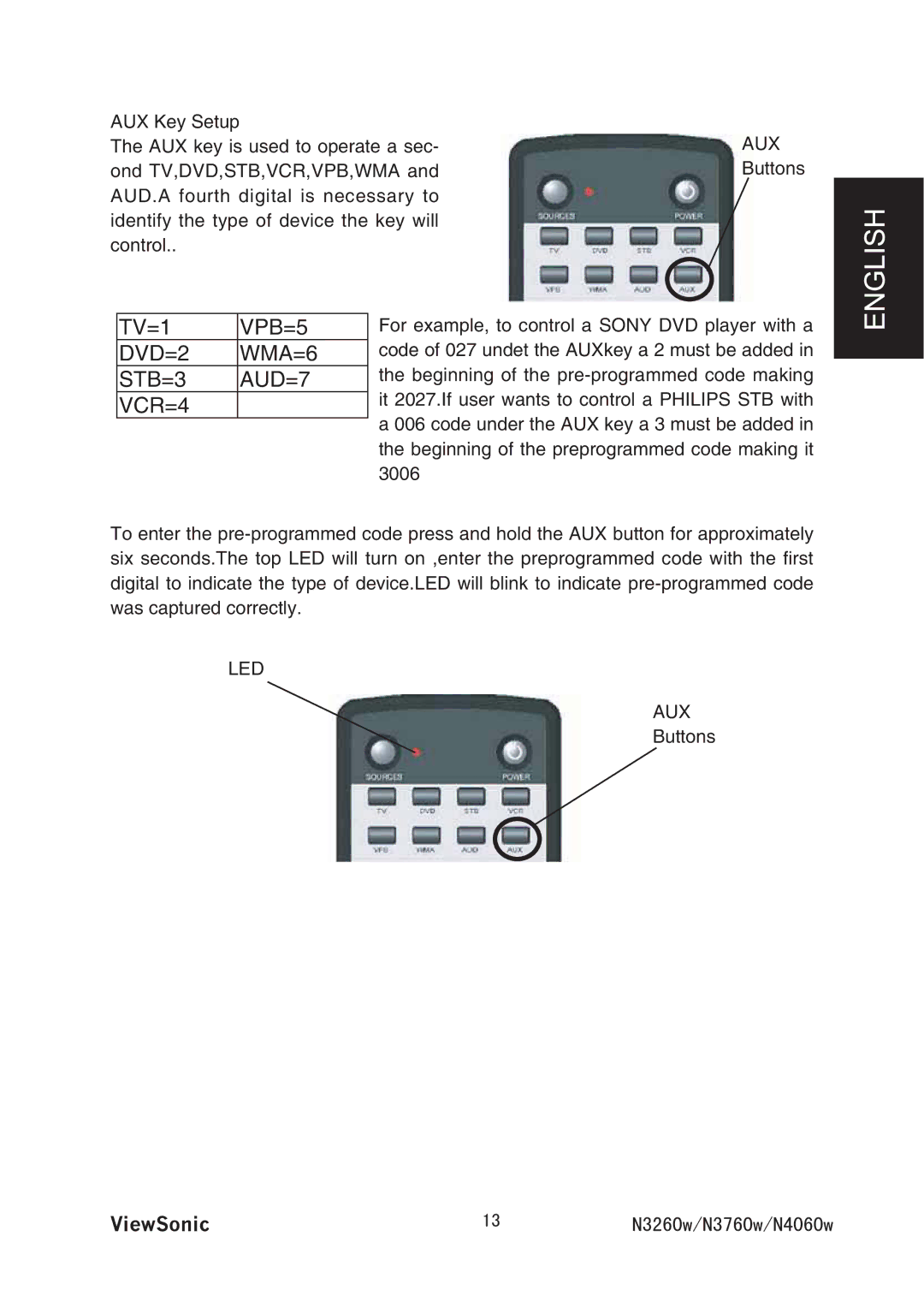 ViewSonic VS11438-1M, VS11436-1M manual 6JG#7MGKUWUGFVQQRGTCVGCUGE, Eqpvtqn, YcuEcrvwtgfEqttgevn $Wvvqpu 