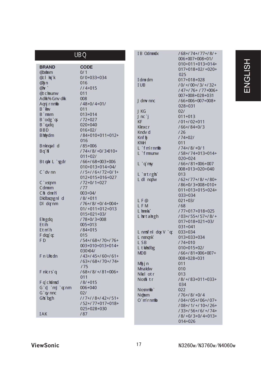 ViewSonic VS11438-1M #Evkqp, #Foktcn, #Kmq, $Tqmuqpke, Cnkz, Cpqp, Crgjctv, Ctxgt, Kvk\Gp, Qnqtvog, Tcki, Cvtqp, Kogpukc 