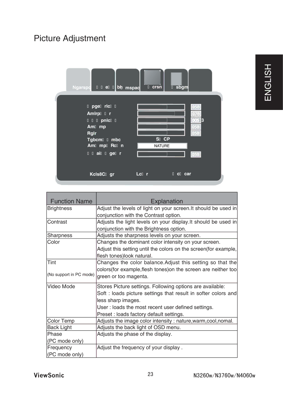 ViewSonic VS11438-1M, VS11436-1M manual 2KEVWTG#FLWUVOGPV 