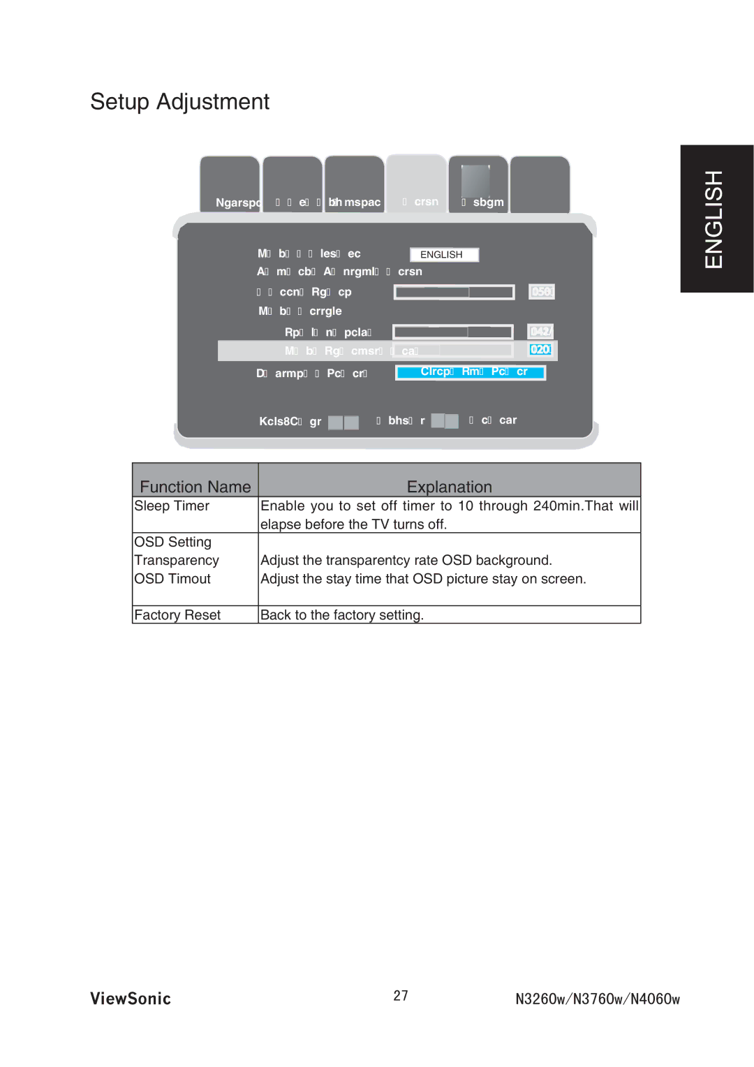 ViewSonic VS11438-1M, VS11436-1M manual 5NGGR6KOGT, GNCRUGDGHQTGVJG68VWTPUQHH, 15&5GVVKPI 6TCPURCTGPE 