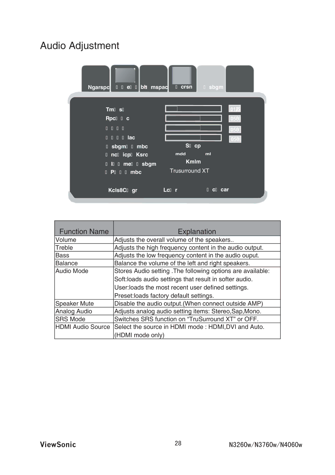 ViewSonic VS11436-1M, VS11438-1M manual #Wfkq#Flwuvogpv 