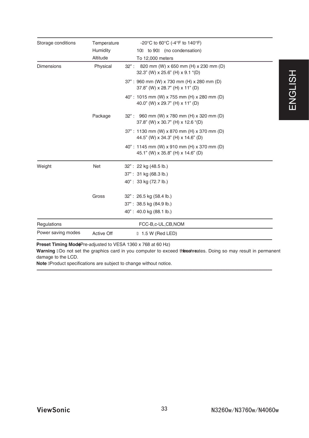 ViewSonic VS11438-1M, VS11436-1M manual 5VQTCIGEQPFKVKQPU 