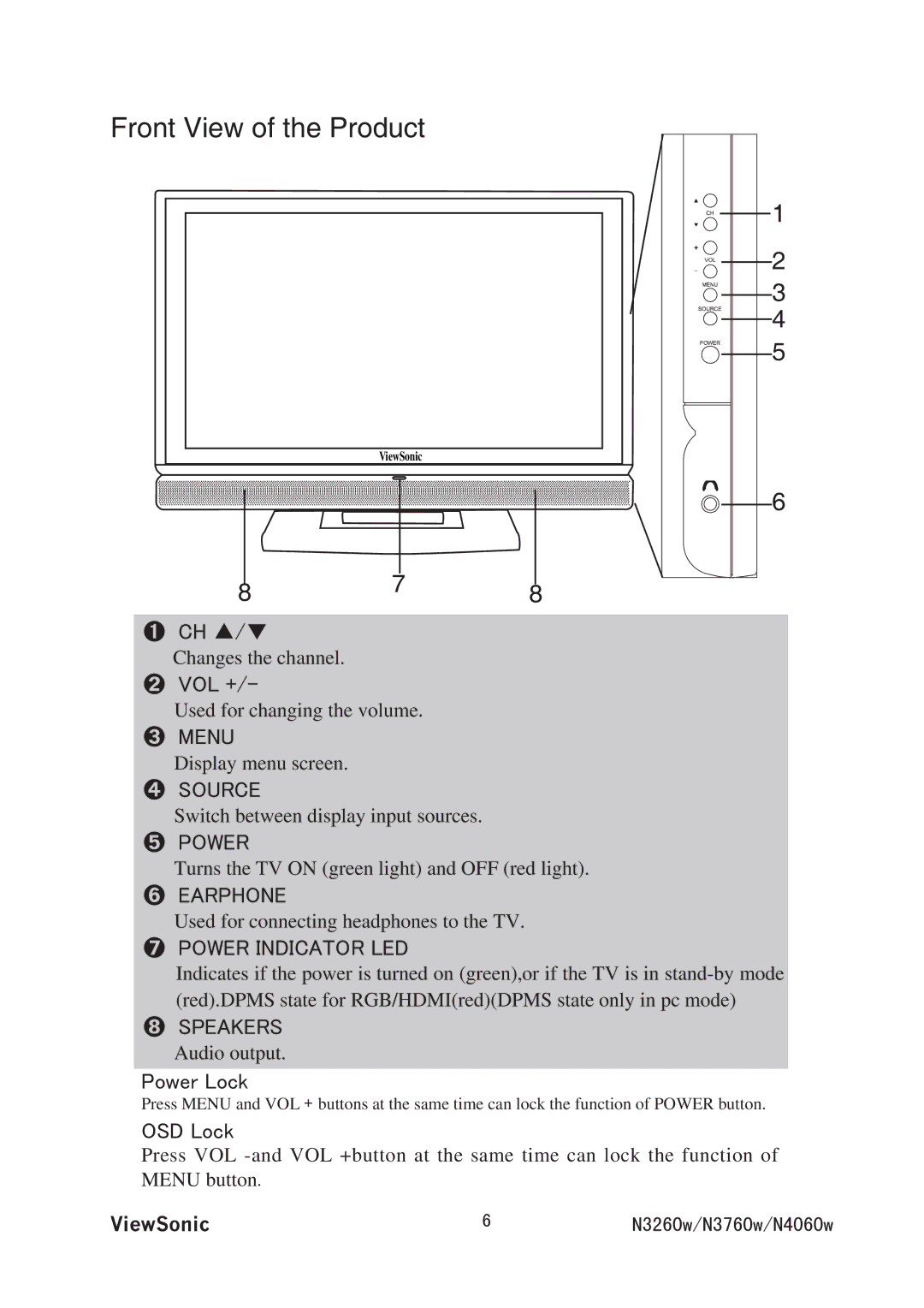 ViewSonic VS11436-1M, VS11438-1M manual TQPV8KGYQHVJG2TQFWEV,   