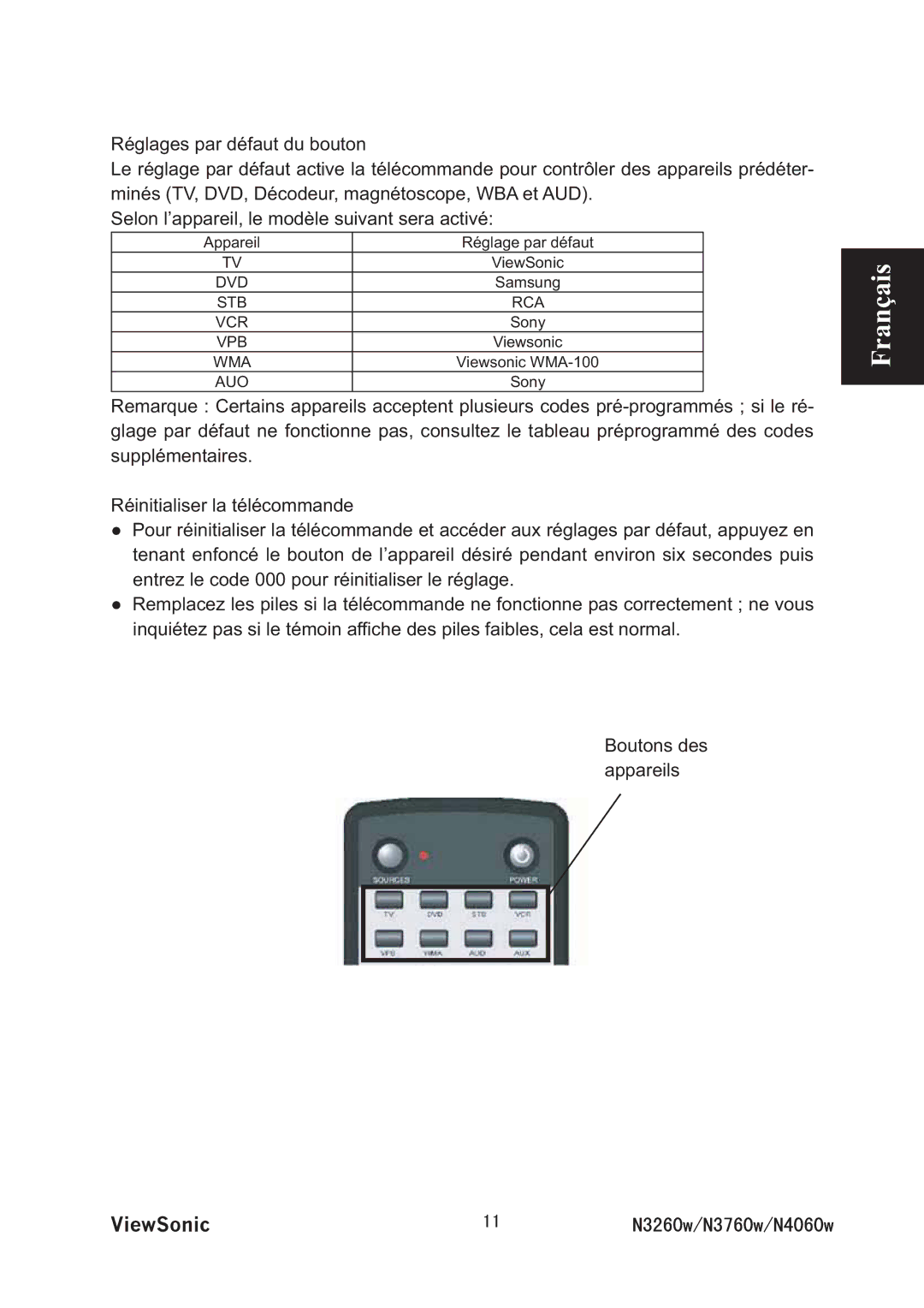 ViewSonic VS11437-1M manual Français 