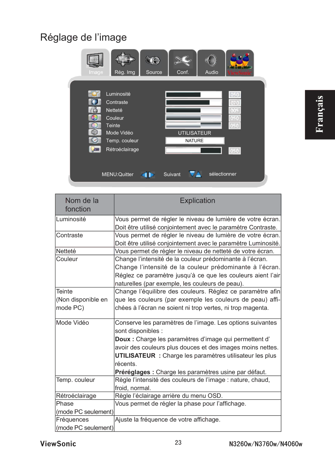 ViewSonic VS11437-1M manual Réglage de l’image, Nom de la Explication Fonction 