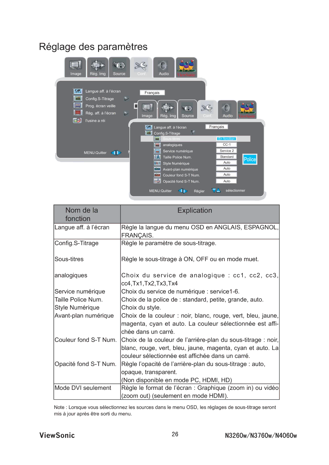 ViewSonic VS11437-1M manual Réglage des paramètres, 050 