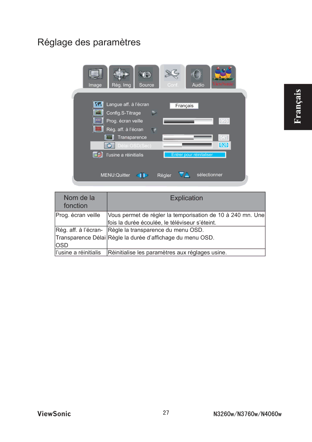 ViewSonic VS11437-1M manual 5qJOHODGXUpHG¶DI¿FKDJHGXPHQX26 