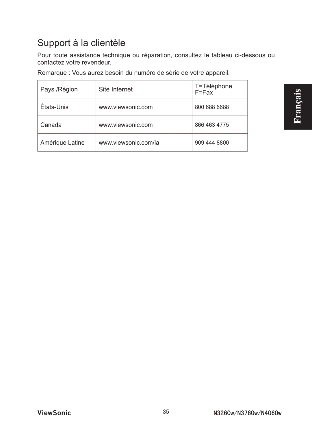 ViewSonic VS11437-1M manual Support à la clientèle 