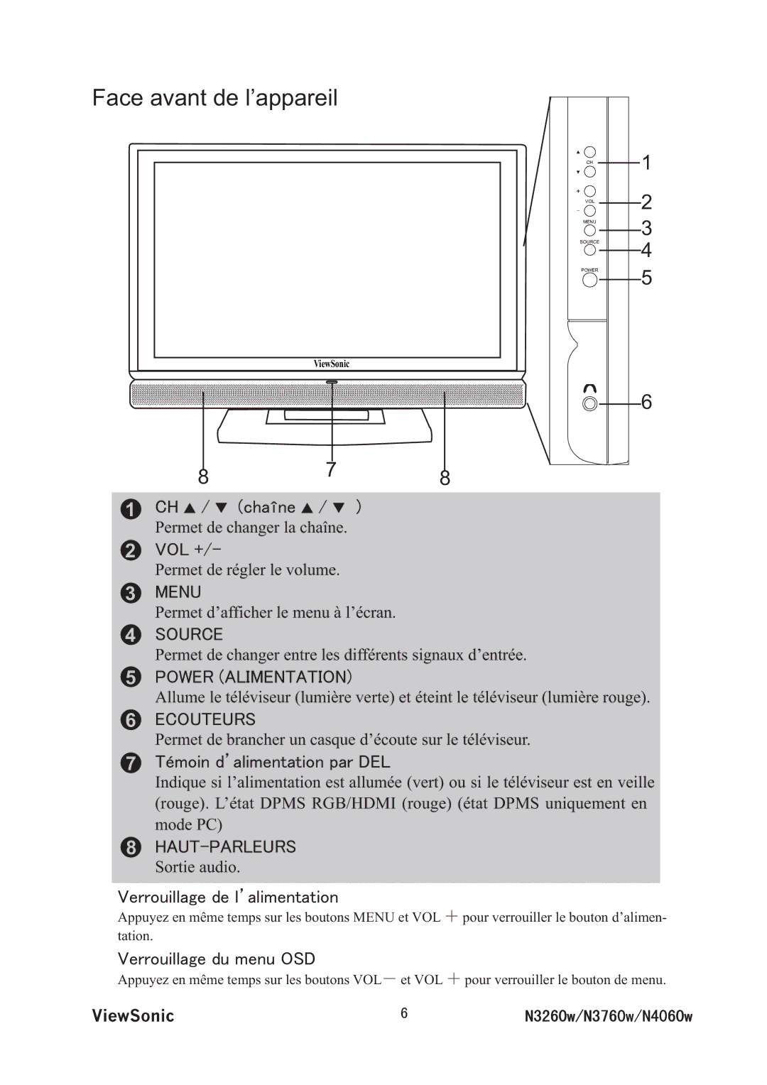 ViewSonic VS11437-1M manual DfhDydqwGhO¶Dssduhlo 