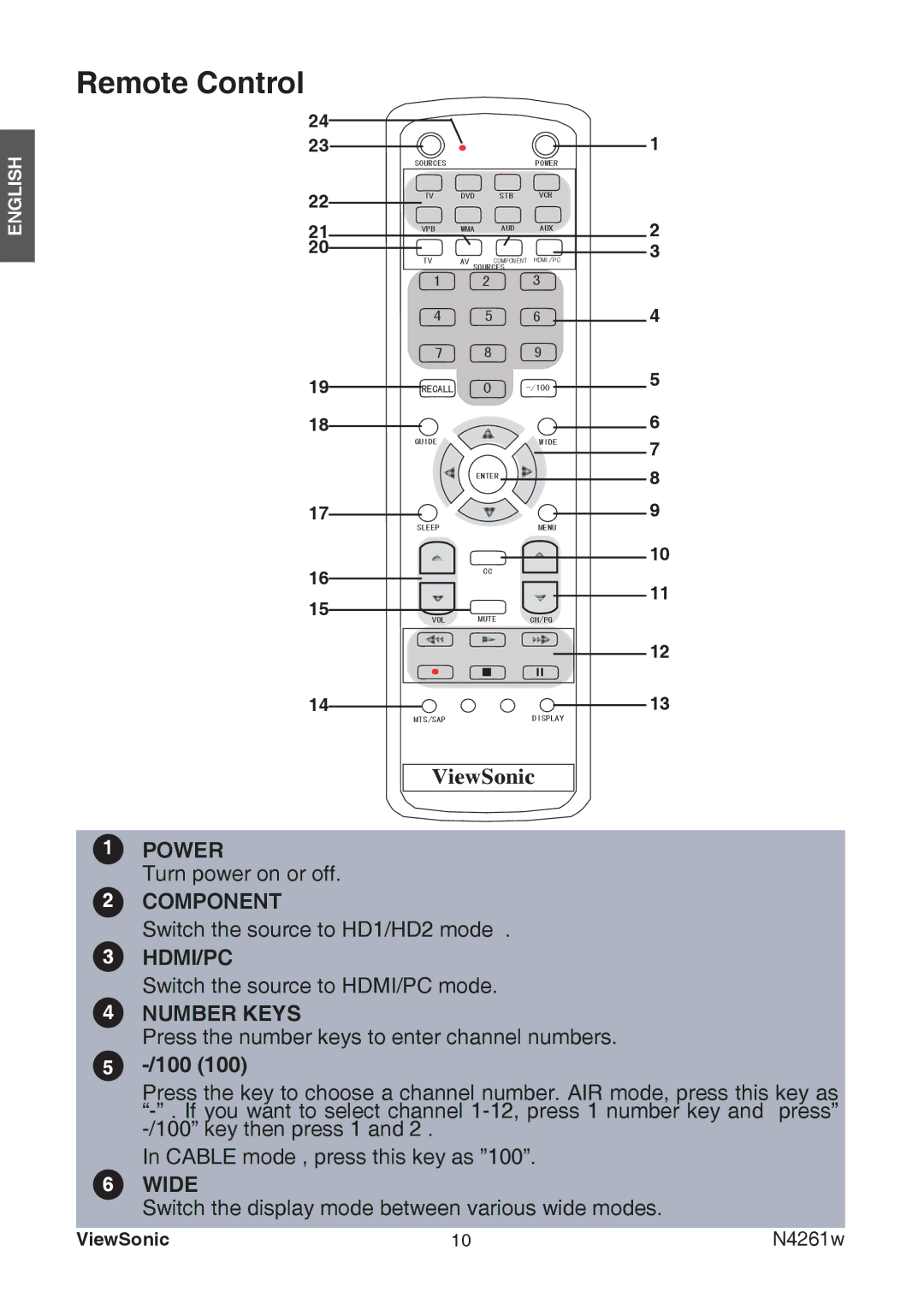 ViewSonic VS11439-3M manual Remote Control, Number Keys 