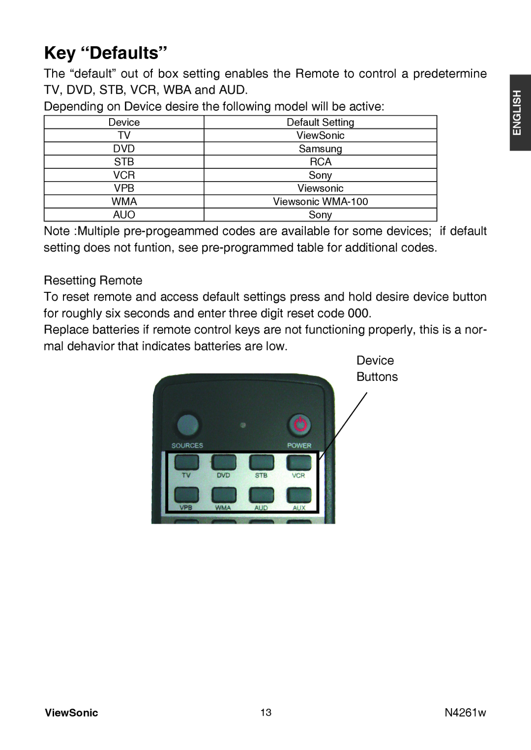 ViewSonic VS11439-3M manual Key Defaults 