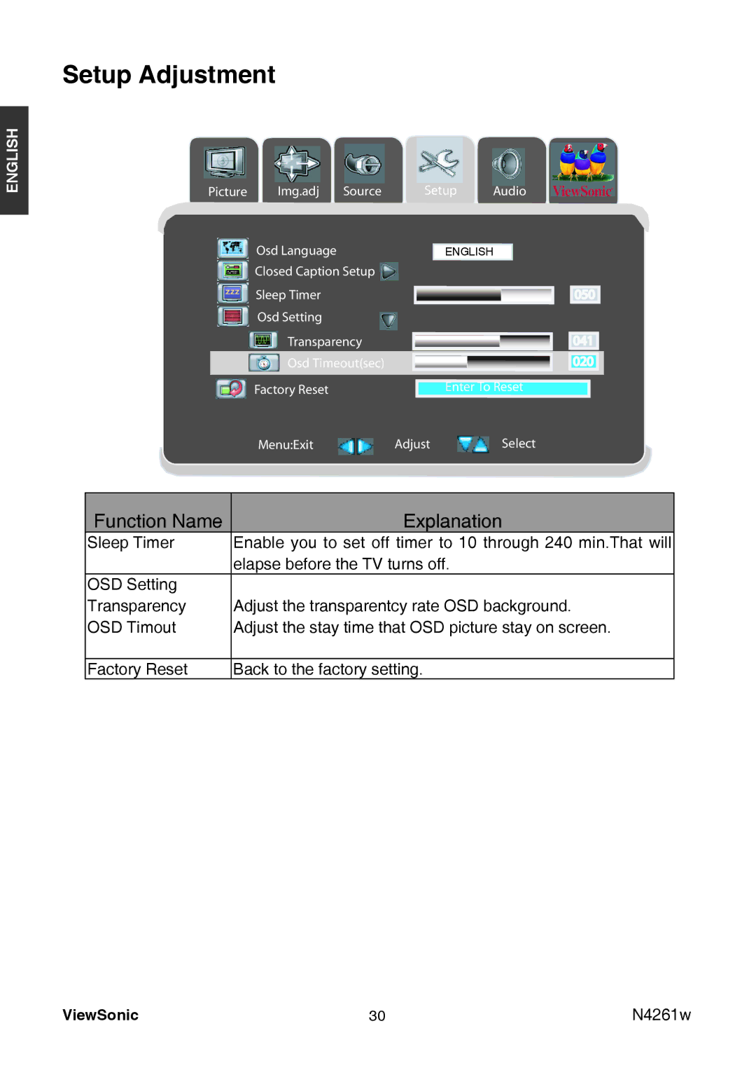 ViewSonic VS11439-3M manual Picture Img.adj Source Setup 