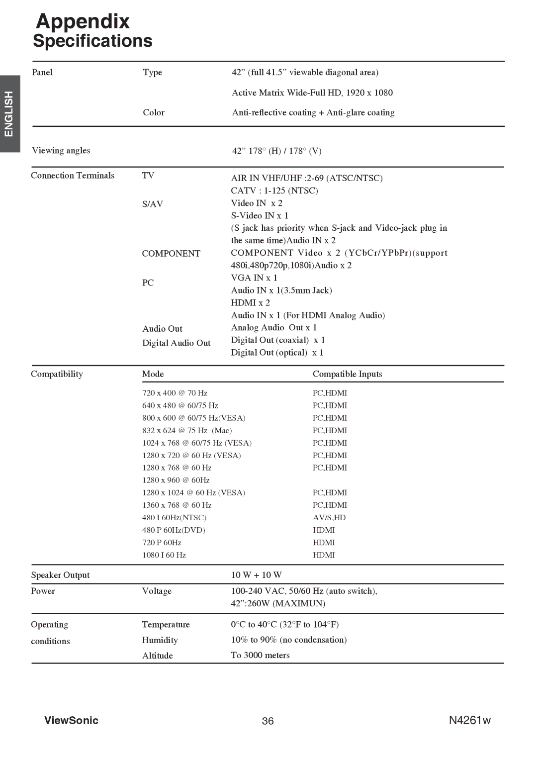 ViewSonic VS11439-3M manual Appendix, Speciﬁcations 