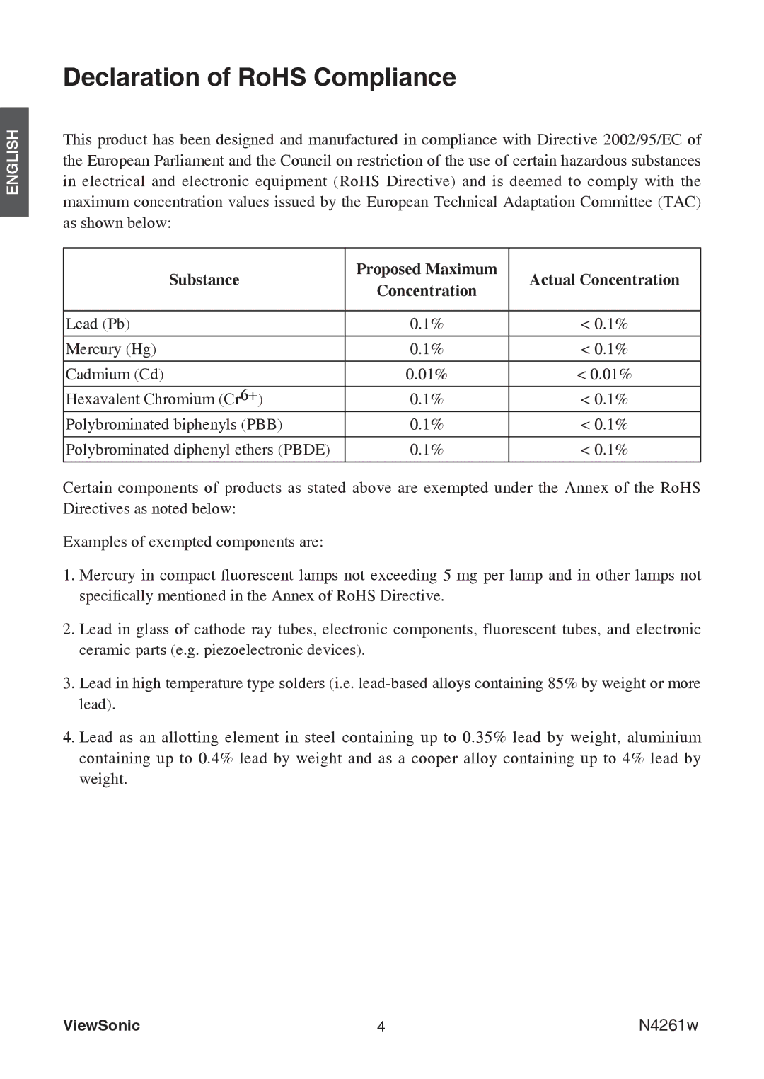 ViewSonic VS11439-3M manual Declaration of RoHS Compliance, Substance Proposed Maximum Actual Concentration 