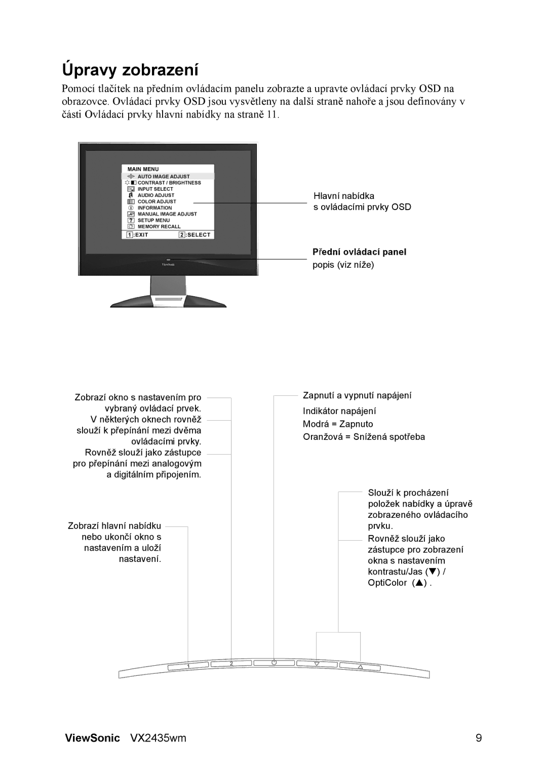 ViewSonic VS11449 manual Úpravy zobrazení, Přední ovládací panel 