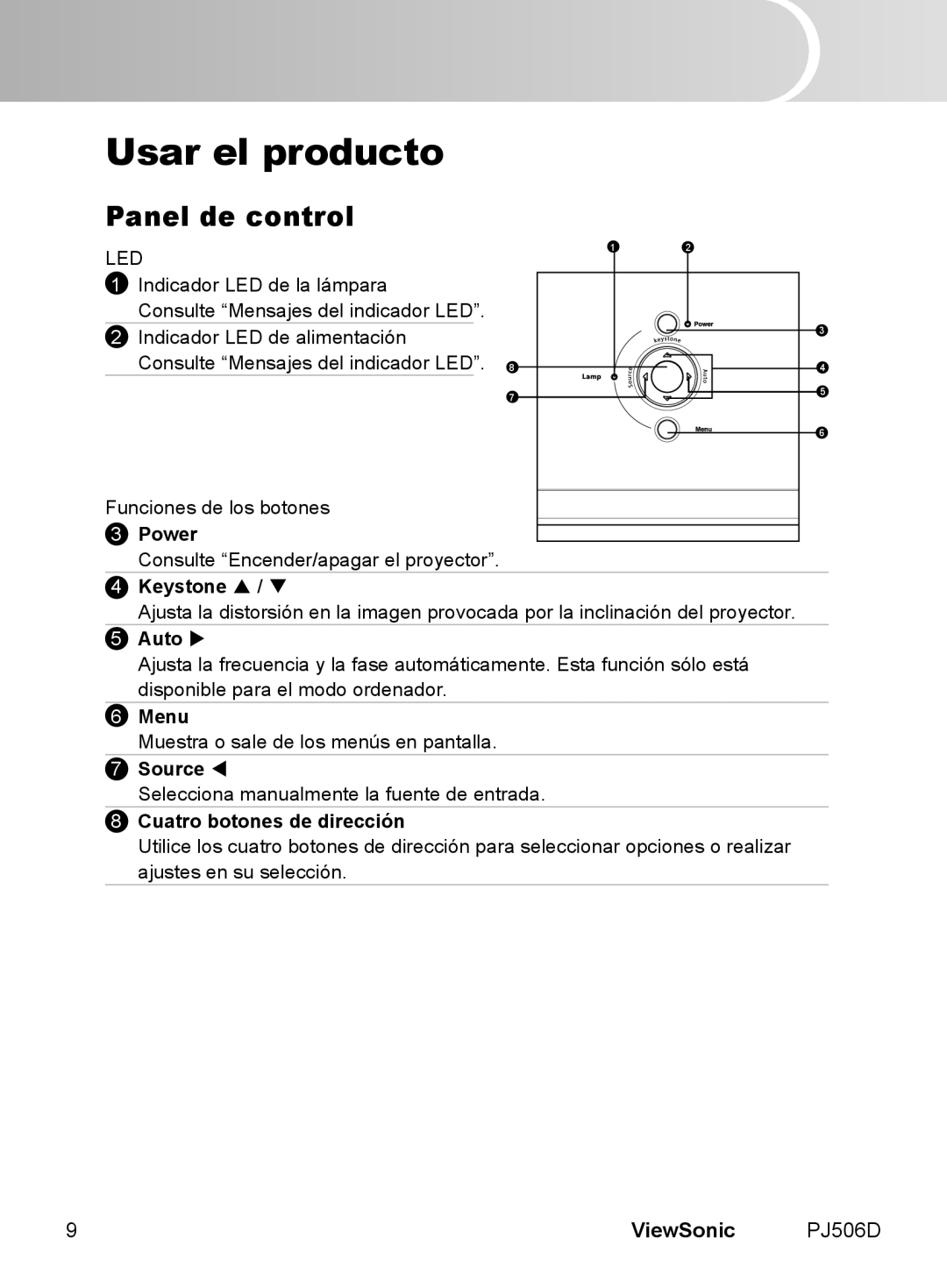 ViewSonic VS11452 manual Usar el producto, Panel de control, ViewSonic PJ506D, Indicador LED de la lámpara 