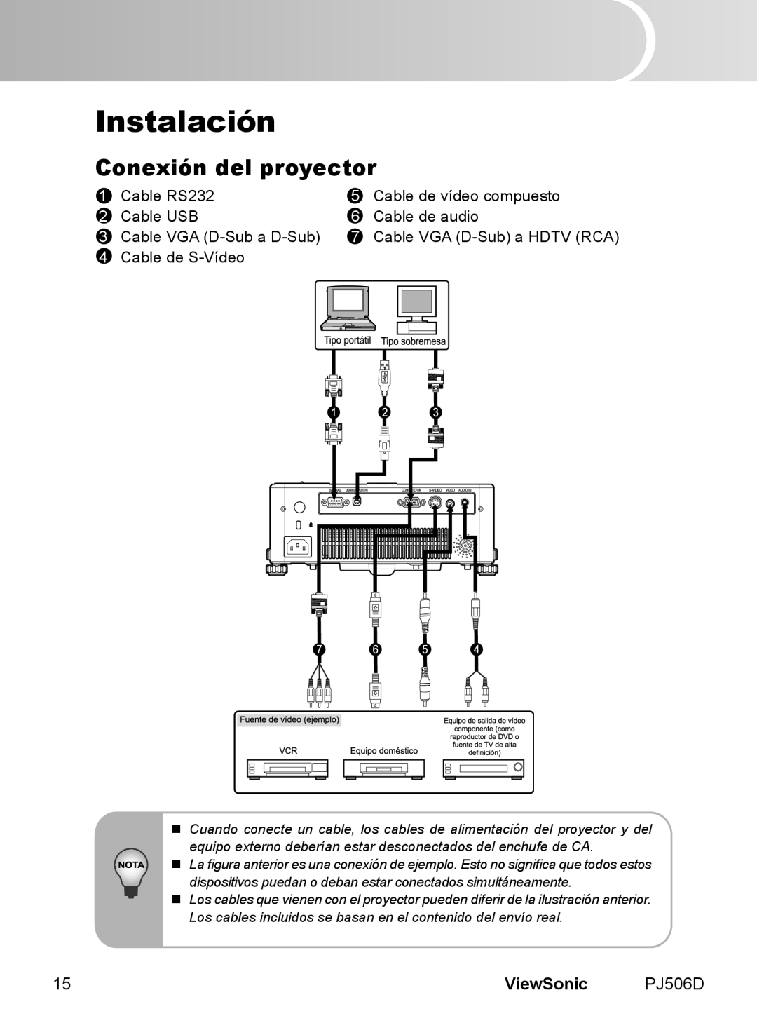 ViewSonic VS11452 manual Instalación, Conexión del proyector, ViewSonic 