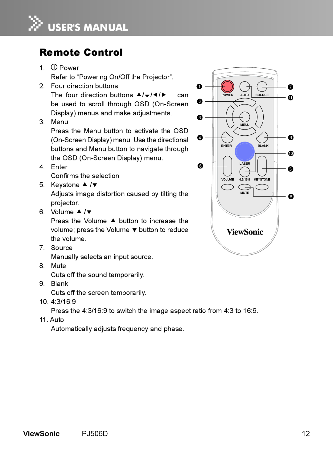 ViewSonic VS11452 manual Remote Control, ViewSonic, PJ506D 