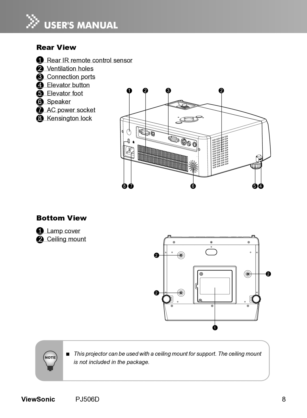 ViewSonic VS11452 manual Rear View, Bottom View 