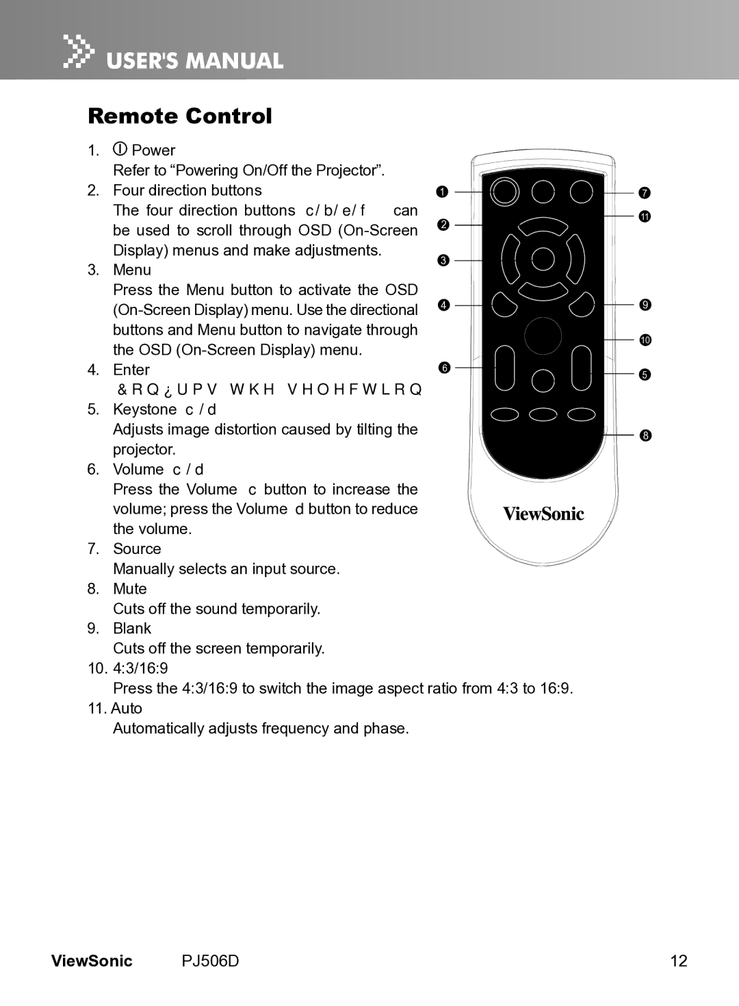 ViewSonic VS11452 manual Remote Control 