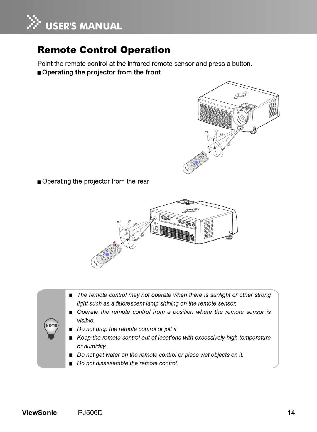 ViewSonic VS11452 manual Remote Control Operation, Operating the projector from the front 