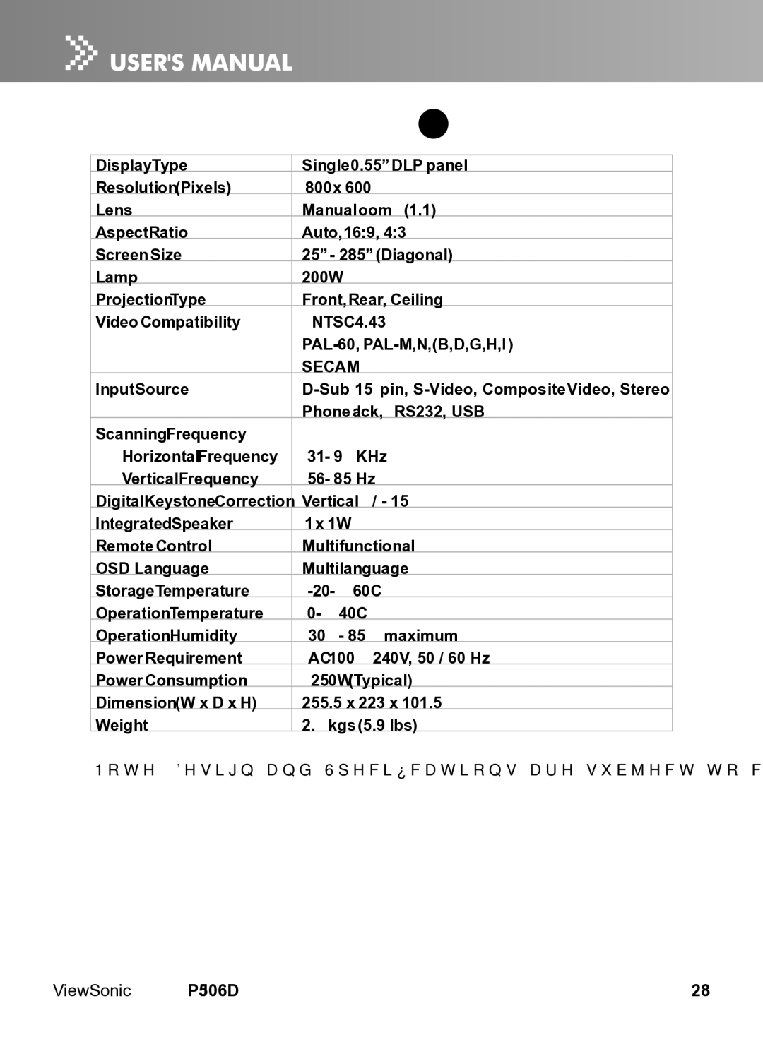 ViewSonic VS11452 manual Specifications, Secam 