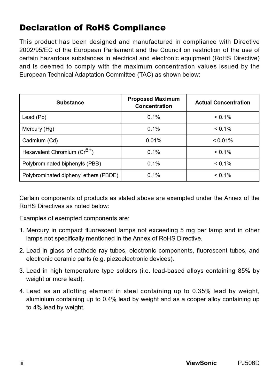 ViewSonic VS11452 manual Declaration of RoHS Compliance, Substance Proposed Maximum Actual Concentration 